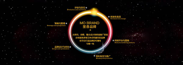 郑州设计公司：企业宣传离不开宣传片拍摄
